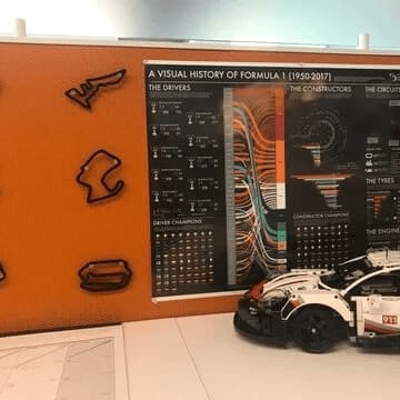 F1 Inphographics poster with a collection of a Porsche lego racing car and circuits hanged on the wall as f1 wall art.