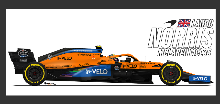 Lando Norris F1 Print McLaren MCL35 2020 - Scuderia GP F1 Art