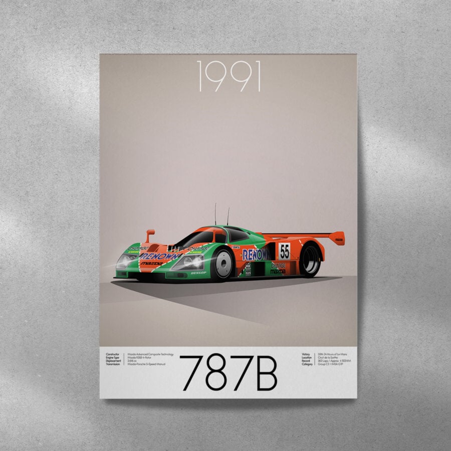 1991 Mazda 787B - Le Mans Legends - Vintage Motorsports WEC & Le Mans Memorabilia
